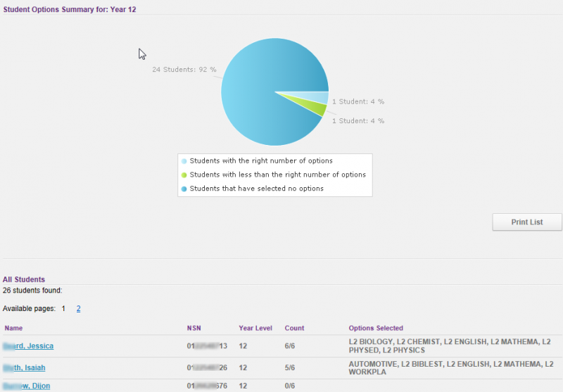 we wanted to show you the student options pie graph segments and key