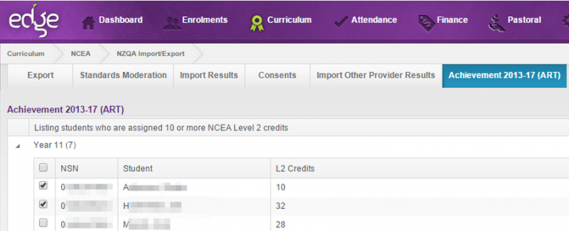 we wanted to show you the Achievement 2013-2017 project NCEA tab for Level 2 credits