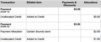 We wanted to show you the transactions and allocations details