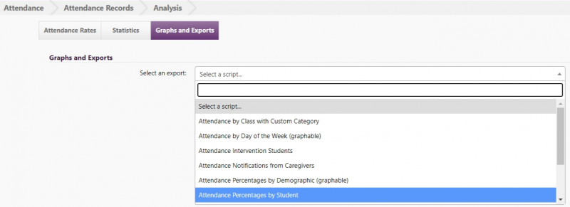 Graphs and Exports