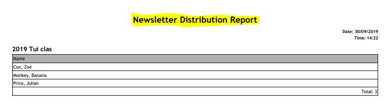 Newsletter Distribution