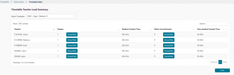 Timetable Stats