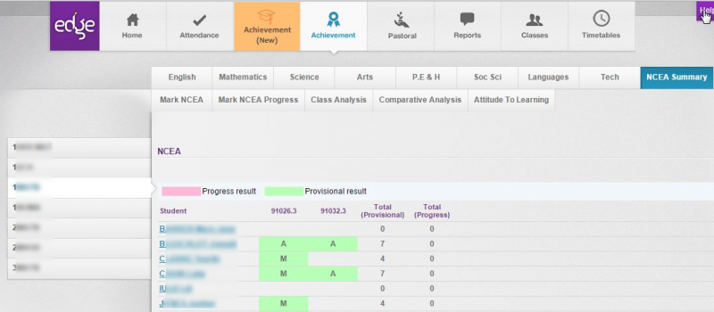 we wanted to show you the teacher view NCEA Progress summary